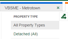 A Real Estate App Developed in PHP